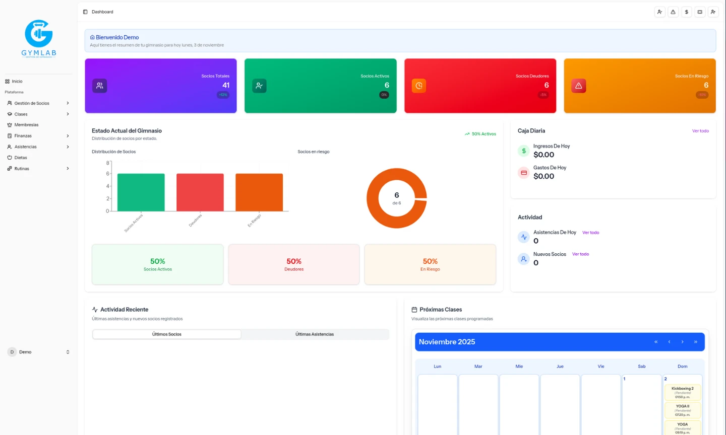 Panel de gestión de socios en GymLab