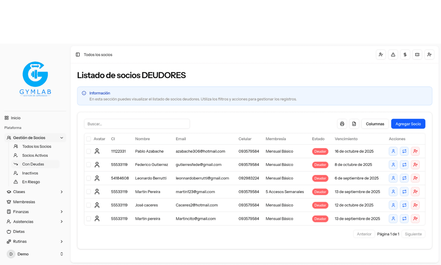 Vista de socios activos en GymLab