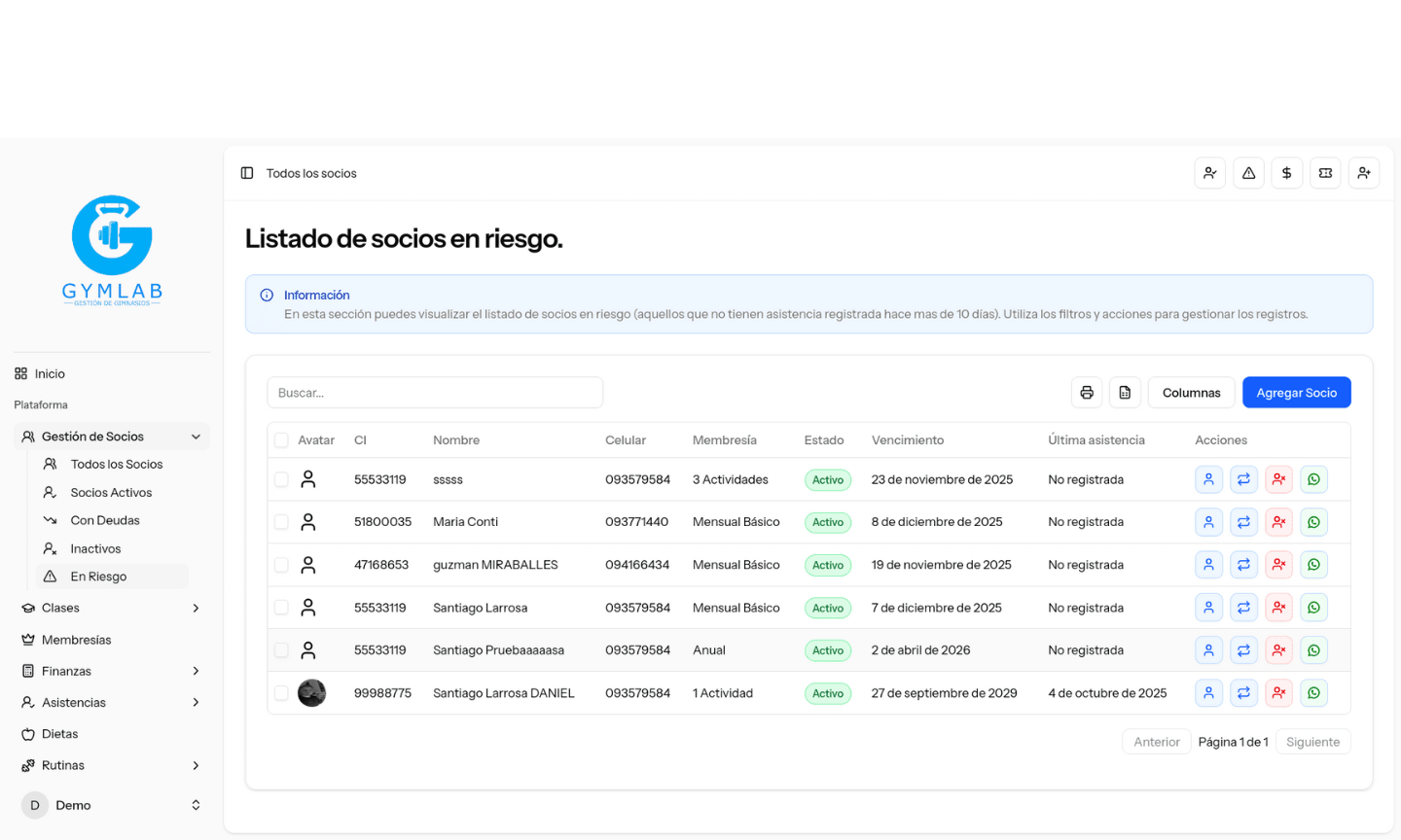 Alerta de socio en riesgo en el sistema
